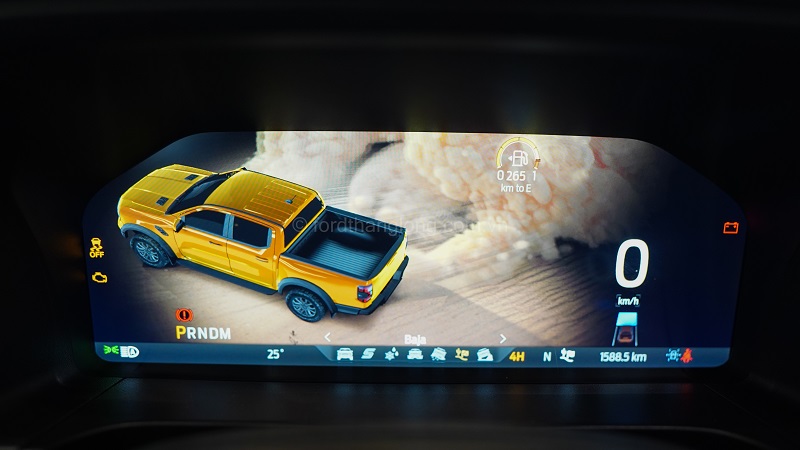 cho-do-lai-ford-ranger-raptor-2024